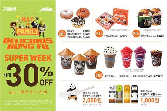 던킨도너츠, 10일까지 도넛·음료 최대 30% 할인 판매