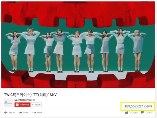 효녀 '트둥이' 업고 다닐까…JYP 주가 나 홀로 고공상승