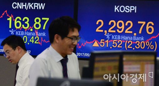 [포토]코스피 지수, 사상 최고치 기록
