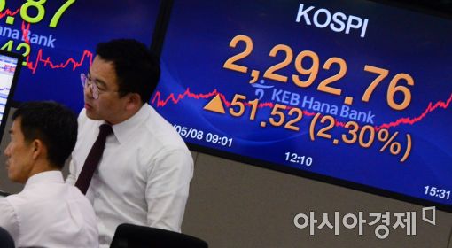 [포토]코스피 2,292.76 마감 