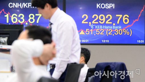 [포토]코스피 무서운 상승세