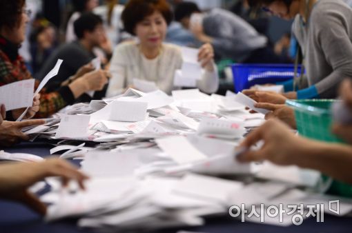 [포토]19대 대통령 선거, 개표중!