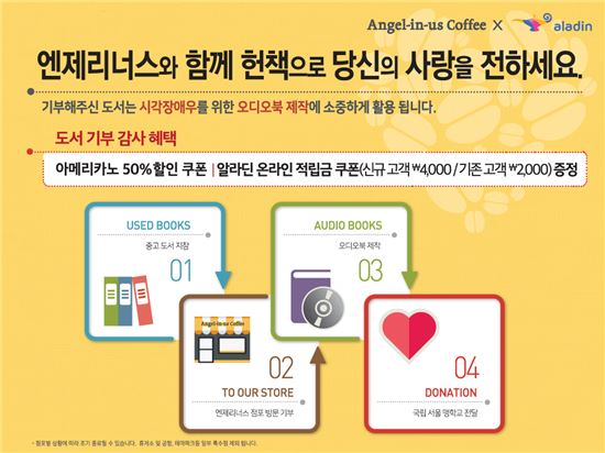 엔제리너스커피, 헌책 기부 프로그램 운영