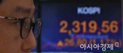 [포토]코스피 2300선 돌파 