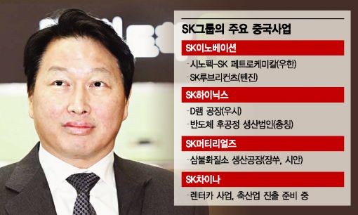 최태원 SK회장, 8개월만에 '차이나 인사이더' 재가동  