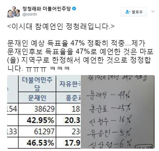 정청래 전 더불어민주당 의원이 문재인 대통령의 예상 득표율을 언급했다/ 사진=정청래 트위터