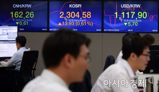 [포토]코스피 2300시대 