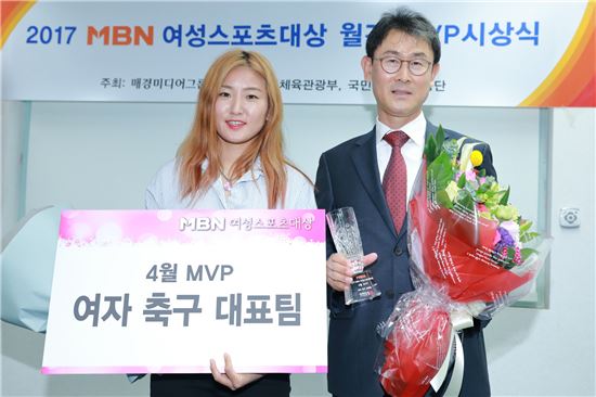 윤덕여호, MBN 여성스포츠대상 4월 MVP 선정