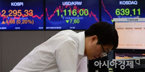 [포토]상승과 하락 