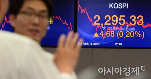 [포토]코스피 소폭 상승 