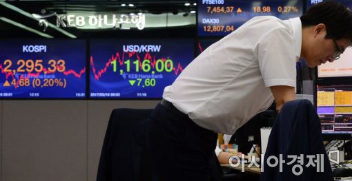 [포토]코스피 상승, 원·달러 환율 하락 