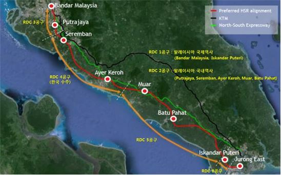 말레이시아∼싱가포르 고속철도 4공구 토목설계 '한국사업단'이 따내