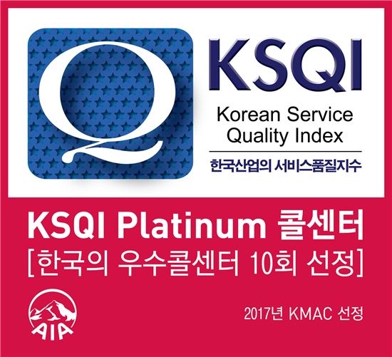 AIA생명, 10년 연속 우수콜센터 선정