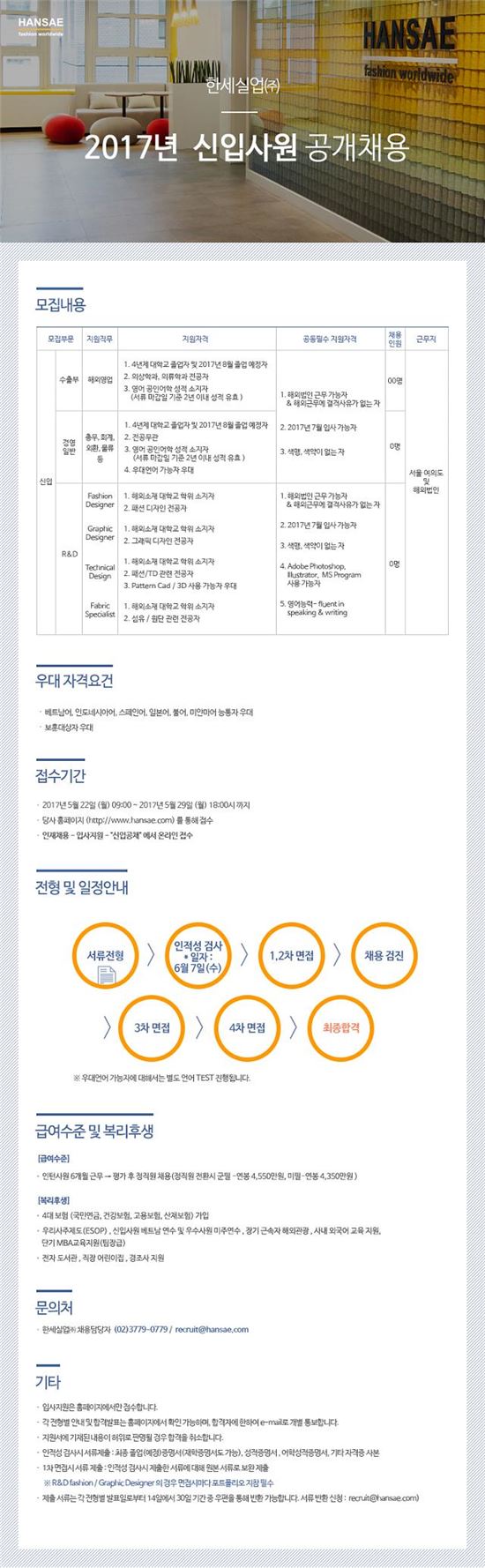 한세실업, 2017년 신입사원 공개채용…홈페이지 접수