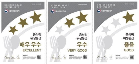 '음식점 위생' ★로 확인…위생등급제 19일 시행 
