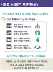 서울형 도심활력 프로젝트 1호 사업 계획안 / 서울시