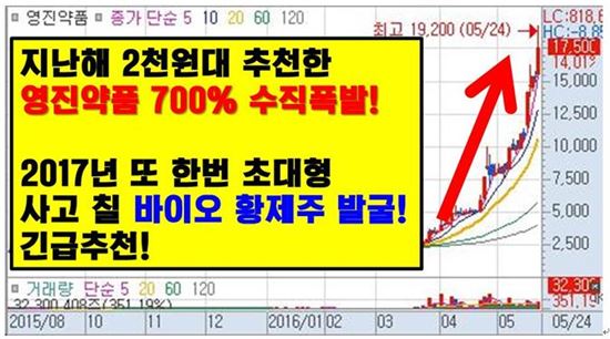 700% 영진약품 급등신화 재현할 바이오 황제주!!