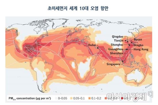 초미세먼지 세계 10대 오염 항만(자료:한국해양수산개발원)