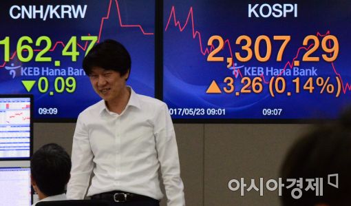 [포토]새 역사 쓴 코스피