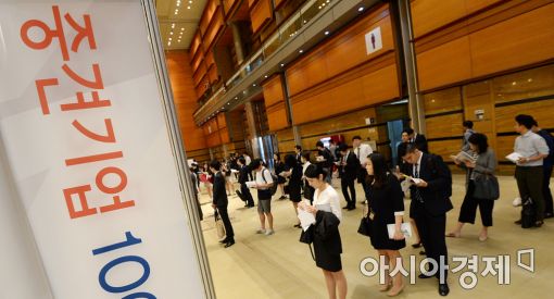 [포토]중견기업을 향한 관심