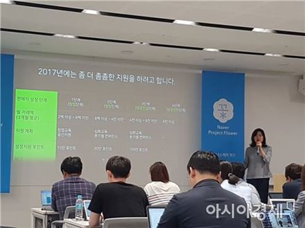 이윤숙 네이버 쇼핑 리더가 2017년 판매자 성장단계별 지원계획에 대해 발표하고 있다.