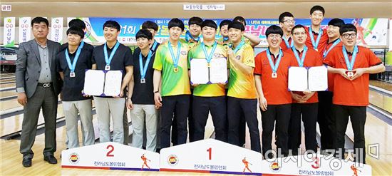 전남 볼링, 제31회 대한볼링협회장배 전국남여학생볼링대회에서 돌풍