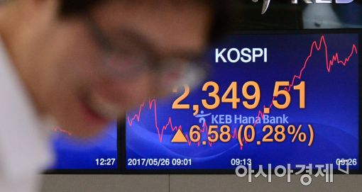 [포토]치솟은 코스피에 웃음꽃