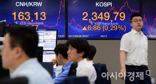 [포토]코스피 상승세