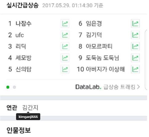 가수 나잠수가 실시간 검색어 1위에 오른 모습을 자신의 SNS에 공유했다/ 사진=나잠수 인스타그램