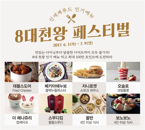 신세계푸드 "인기 메뉴 먹고 최대 100만 포인트 받으세요"