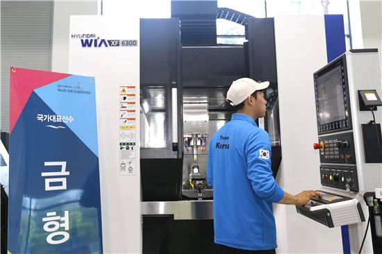 현대위아, 국제기능올림픽 훈련 지원 