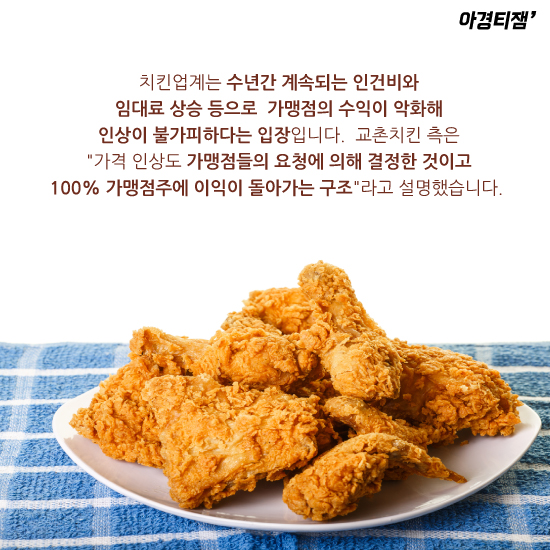 [카드뉴스]치킨 2만원 시대 '너무한' 치킨프랜차이즈 