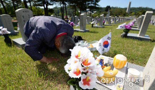 [포토]형님, 절 받으세요