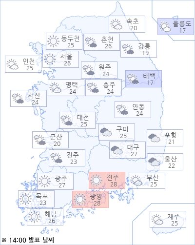 아경 오늘(03일)의 날씨와 미세먼지 (오후)