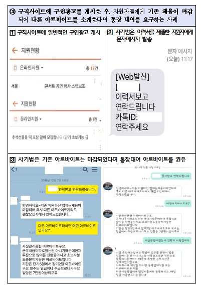 "통장 빌려주면 600만원 지급"…대포통장 모집행위 기승