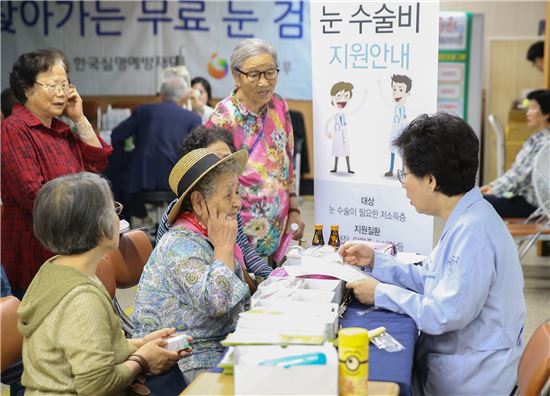 [포토]광주시 동구, 어르신 무료 안과검진 실시