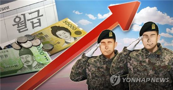 공무원 보수 인상에 윤통 연봉도 400만원 오른다…장차관 이상은 기부