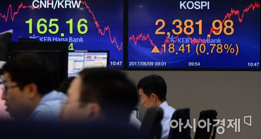 증시 호황에 늘어난 주식 거래대금…2분기 20% 증가