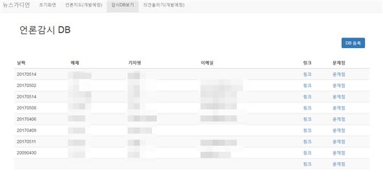 사진=언론감시DB 사이트 캡처