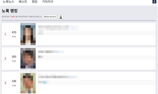기자의 얼굴을 공개하고 있는 노룩뉴스/사진=노룩뉴스 사이트 캡처