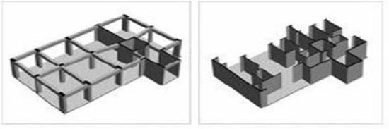 라멘구조(왼쪽)와 벽식구조 형식. 라멘구조의 경우 가변형 벽체를 써 실내평면을 원하는대로 바꿀 수 있다.