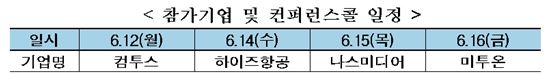 12~16일 코스닥 글로벌 IR 컨퍼런스 콜 개최