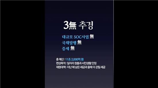 [전문]문재인 대통령, '일자리 추경' 국회 시정연설