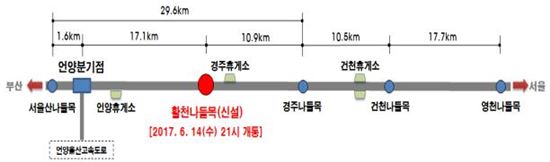 경부고속 활천나들목 1년반 앞당겨 14일 개통