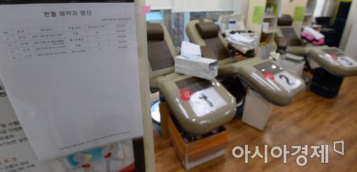 [포토]여백 가득한 헌혈자 명단