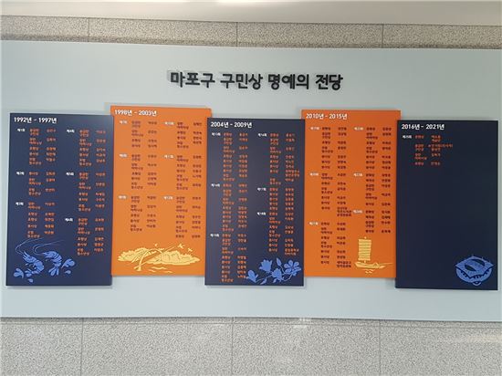 마포구청 1층에 위치해 있는 마포구 구민상 명예의 전당 모습