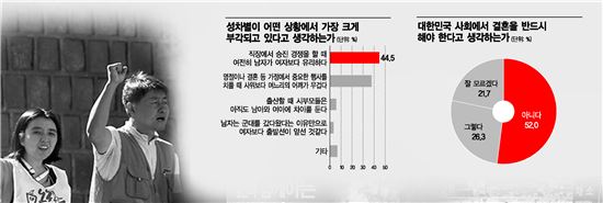 [사람이 미래다] 내가 대통령이라면…칼퇴·정규직·취업·공정 