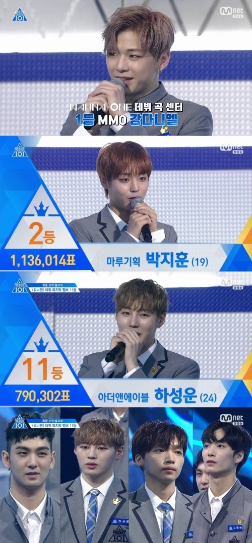 '프로듀스101 시즌2' 워너원 데뷔 멤버는? 11인 확정 