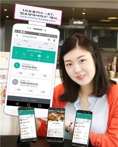 KT와 LG유플러스는 18일 "주소록 검색창을 통해 410만개 이상의 상호 검색은 물론, 자주 전화하는 상호를 업종별로 분류해 전화번호를 안내해 주는 '번호안내서비스'를 시작한다"고 밝혔다. 이 서비스는 스마트폰에 기본 탑재된 주소록의 검색창을 통해 찾고 싶은 상호 또는 업종을 입력하면, 거리 또는 방문순으로 검색 결과를 보여준다.
