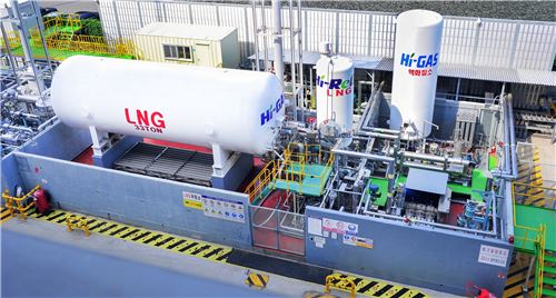 ▲현대중공업이 울산 본사에 구축한 'LNG선 종합 실증설비'